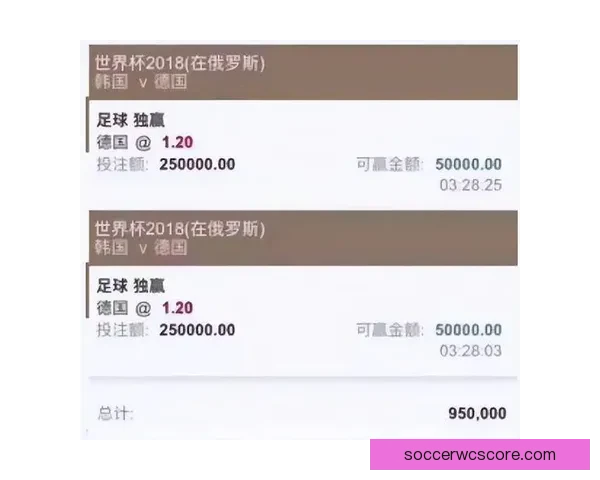 世界杯买球平台推荐 优质安全的投注体验与热门赛事分析