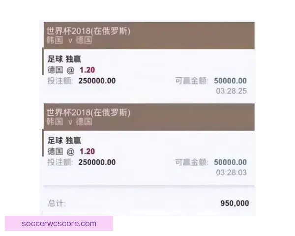 世界杯买球平台推荐 优质安全的投注体验与热门赛事分析