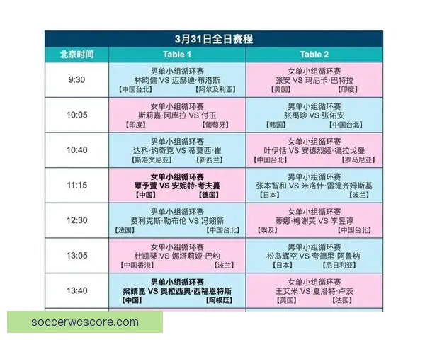 世界杯精彩对决比分预测与胜负分析全攻略