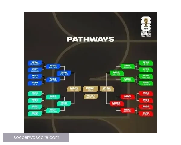 推荐2026世界杯竞猜APP合集：畅享极速预测与精彩赛事互动体验