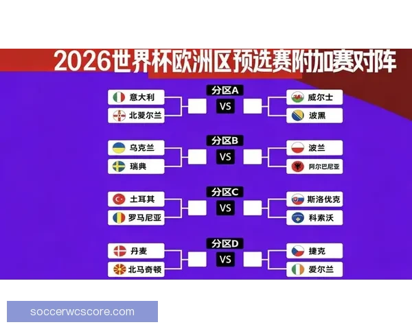 世界杯竞猜赛事数据全面解析与胜负趋势深度预测