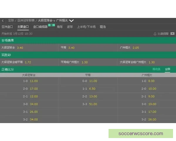 体育竞猜赔率解析与投注策略全面指南提升胜率技巧